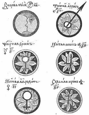 1365 г. Иммануил бен Яаков Бонфис создал астрономические таблицы Шесть крыльев